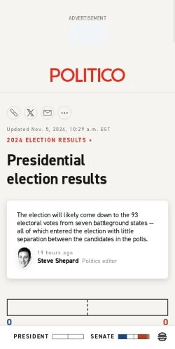 Frame #5 - www.politico.com/2024-election/results/president