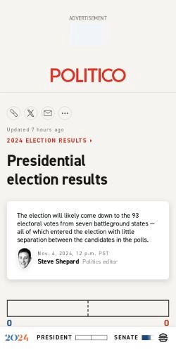 Frame #9 - www.politico.com/2024-election/results/president