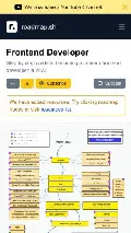 Frame #5 - next.roadmap.sh/frontend
